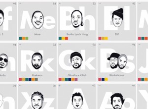 Curioso: una tabla periódica para entender el hip hop