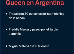 Queen, a 40 años de su visita a la Argentina: una playlist con el setlist del primer show