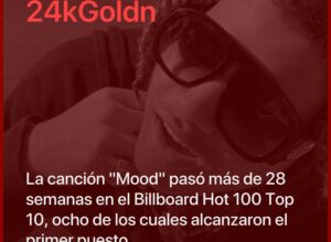 Qué éxitos esconde 24kGoldn en “El Dorado”