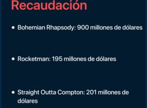 Las cinco biopic musicales que estamos esperando