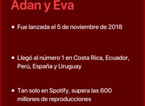 Paulo Londra ganó 3 millones de dólares con “Adan y Eva” y se metió entre los 10 que más recaudaron a nivel mundial