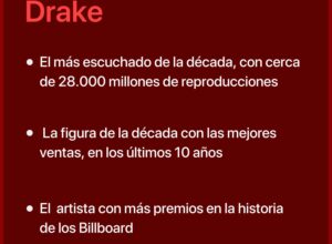 Drake será reconocido con un importante premio