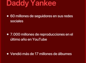 Daddy Yankee estrenó “Súbele el volumen” junto a Myke Towers y Jhay Cortez, con un video inspirado en Batman