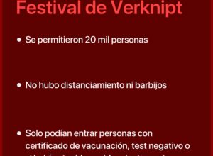 Sospechan que mil contagios de Covid-19 están ligados a un festival en Holanda