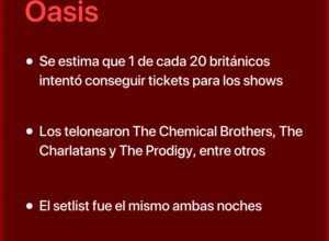 Liam Gallagher reveló que está trabajando en dos discos: “Vamos a esperar y ver cuál deberíamos publicar”